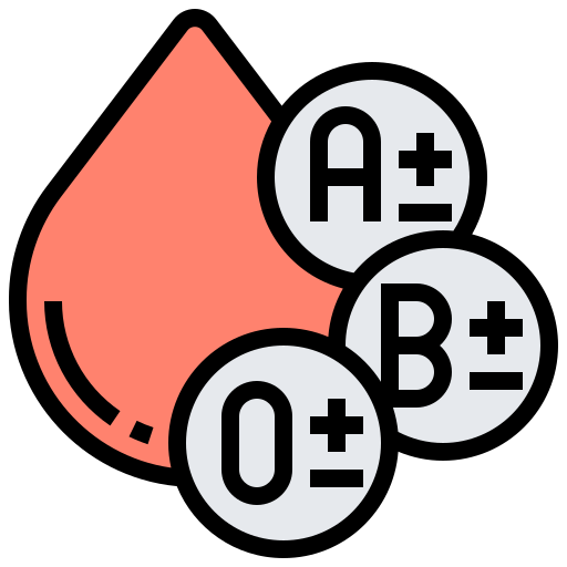 ABO